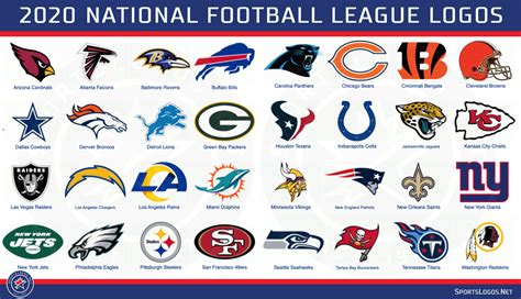Who Is The First Player That Comes To Mind Page Nfl General Footballsfuture Com