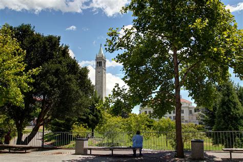 How To Enjoy Berkeley Ca Like The Coolest College Student You Know