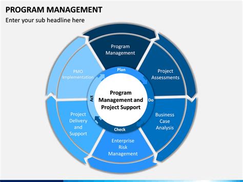 Program Management Powerpoint Template