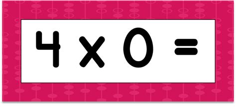 Multiplication Flash Cards 4s