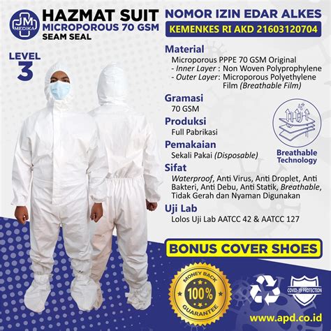 Jual Baju APD HAZMAT MICROPOROUS Non Seam Seal Sealing Biru Suit Izin