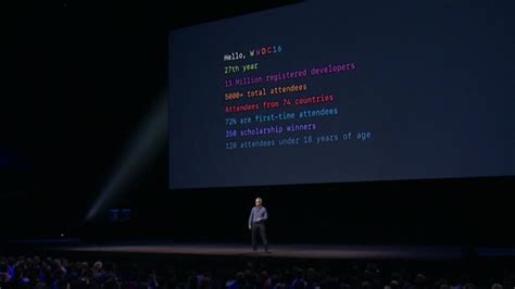 Macos And Ios Kernel Source Code Is Now Available On Github Neowin