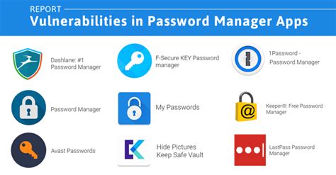 • store passwords safely and comfortably. 9 Popular Password Manager Apps Found Leaking Your Secrets
