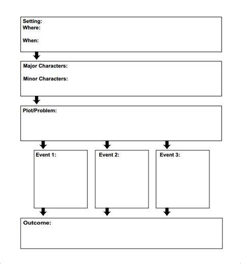 Story Map 7 Free Pdf Download