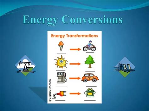 Ppt Energy Conversions Powerpoint Presentation Free Download Id