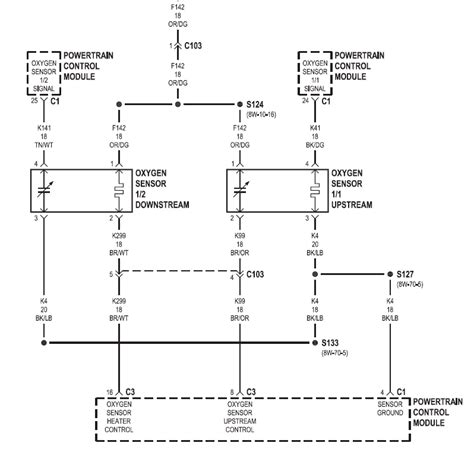 No audio with aftermarket stereo installation? Wiring Diagram For 2005 Jeep Wrangler - Complete Wiring Schemas
