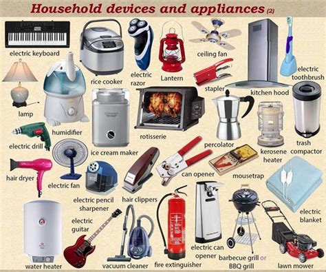 “household Devices And Appliances” Vocabulary In English Esl Buzz