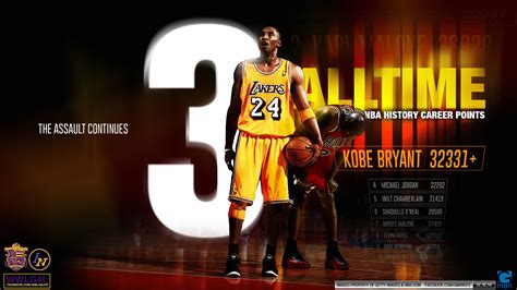 Every new version of windows comes with a beautiful default wallpapers set created by professional photographers and artists. Kobe Bryant Wallpapers HD 2015 - Wallpaper Cave