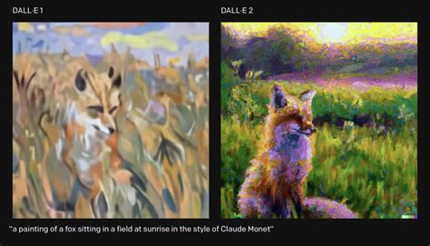 Dall·e 2 Can Turn Natural Language Into Art — By Openai 🎨 By Tech