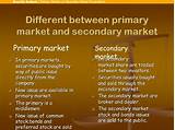 Images of Secondary Market Stock Options