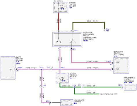 Cpu Wiring Diagram 04 F150 F150 Ford Pcm Engine Wireing Obdii365