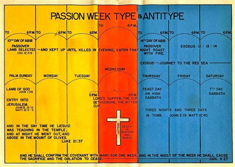 Passion Week A Timely Publication From Old Bethel Temple Book Room
