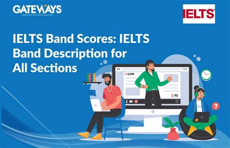 Ielts Band Scores Ielts Band Description For All Sections