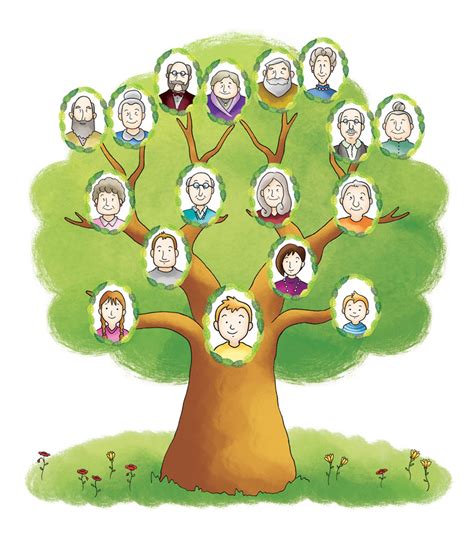 ¿cuáles son los árboles genealógicos curiosos? Arbol genealogico con dibujos animados - Imagui