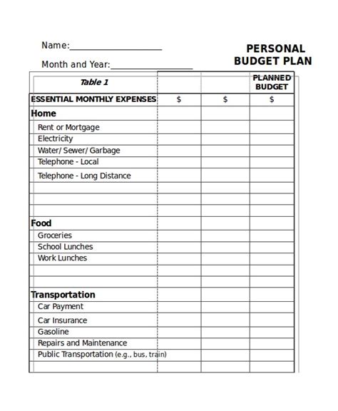 Monthly Budget Templates 11 Free Excel Word And Pdf Formats