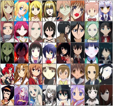 Top Five Anime Zone Top Five Most Popular Female Anim