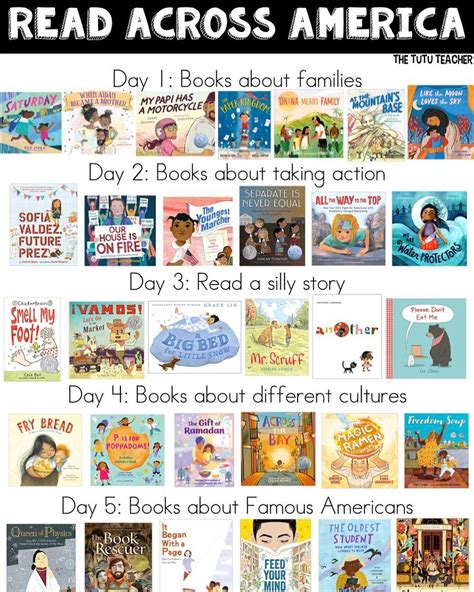 Get Ready For Read Across America Week With These Book Suggestions