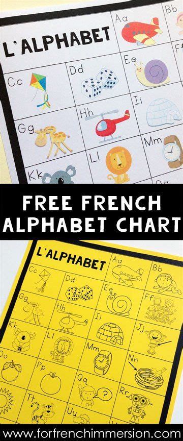French Alphabet Watches For French Immersion Teaching French
