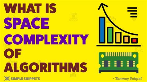 Space Complexity Of Algorithms How To Calculate Space Complexity Of Algorithms In Data