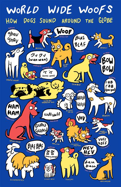 Infographic About Dog Sounds In Different Art By Darby