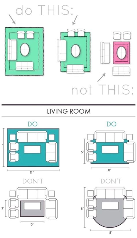 Whether you're a feng shui beginner who needs a little more happiness in their bedroom, or a seasoned veteran who wants to optimise the chi flow of. Feng Shui Small Living Room Layout Bedroom Layout Guide ...