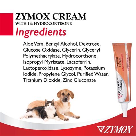 Can Dogs Use Hydrocortisone Cream For People