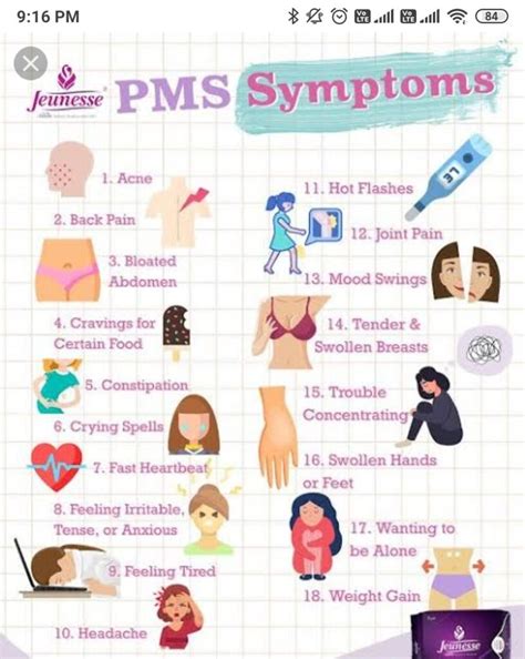 Premenstrual Syndrome Pms Symptomscauses And Treatment Santripty