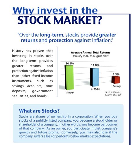 Are you saving for retirement? Investment clubs: The best way to learn about the stock ...