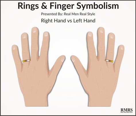 How do you think it affects the a distinctively decorative ring on the fourth finger probably won't be assumed to be a wedding or anything that you want to be used frequently and emphatically in your gestures can go on the index. 5 Rules To Wearing Rings | How to wear rings, Wedding ring ...