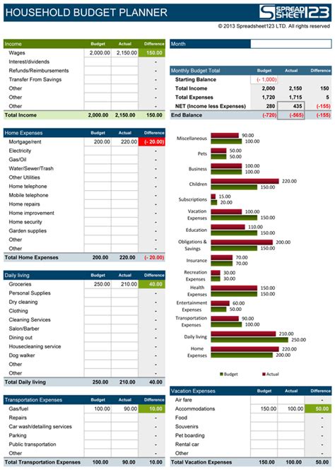 household budget planner  budget spreadsheet  excel