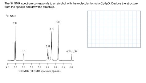 Solved The H NMR Spectrum Corresponds To An Alcohol With Chegg Com