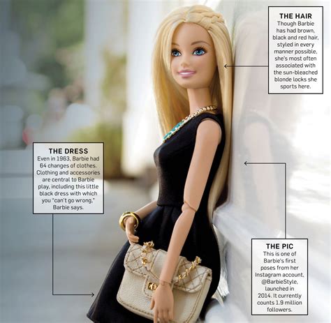 Here S How Much Barbie Has Changed Since Her Debut Almost Years Ago