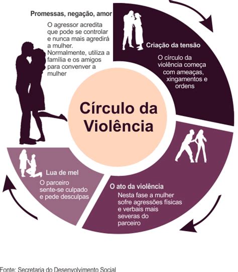 Agosto Lilás combate à violência contra mulher Prefeitura de São Joaquim