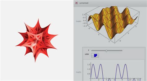 Softmathematica