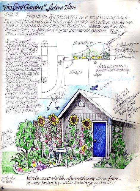 Gardenscaping Planssketches Garden Planning Garden Design Plans