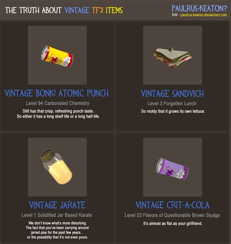 Truth About Vintage Tf2 Items By Paulrus Keaton On Deviantart