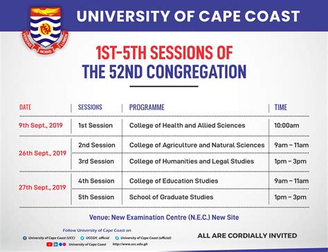 University Of Cape Coast Undergraduate Tuition And Fees University Poin