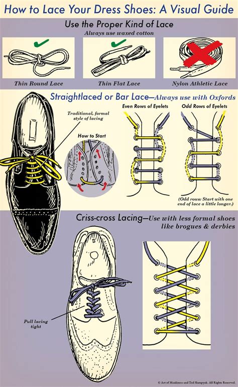 Shoelaces for team uniforms, awareness events, sneaker colorways, replacement shoe strings. This Diagram Shows How to Properly Lace Your Dress Shoes
