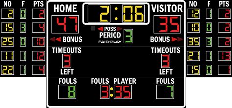 Bb 1685 4 Basketball Scoreboard Fair Play Scoreboards