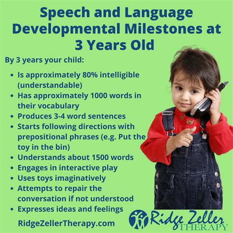 Language Development Milestones In Toddlers Dixon Verse