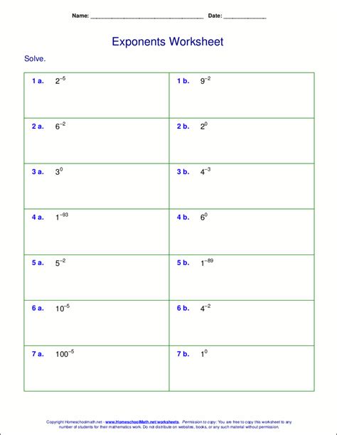 Worksheet On Exponents