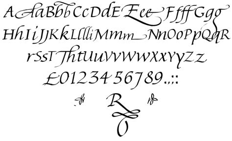 Spoodawgmusic Renaissance Calligraphy Alphabet
