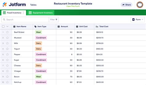 Restaurant Inventory Template Excel Free Hot Sex Picture