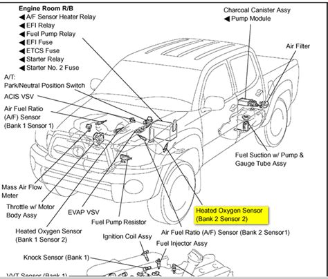 2005 Toyota Tacoma Engine Diagram