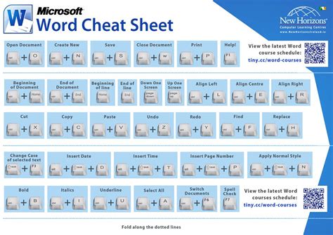 Microsoft Word Keyboard Shortcut Cheat Sheet Artofit