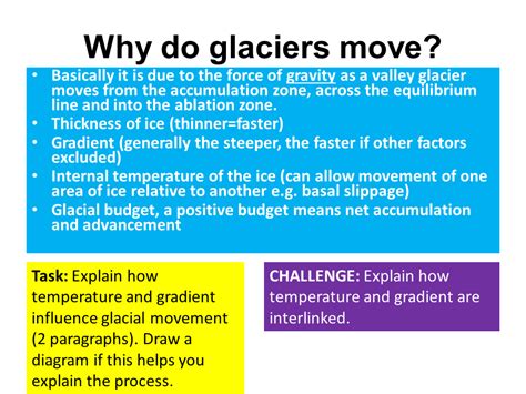 Why Do Glaciers Move Teaching Resources