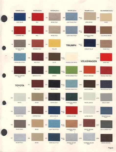 Subaru Paint Chart Color Reference