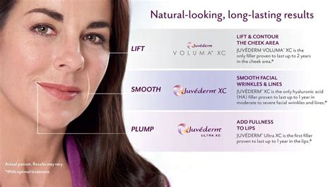 Juvederm In Watertown Ny Northern Nurse Practitioners