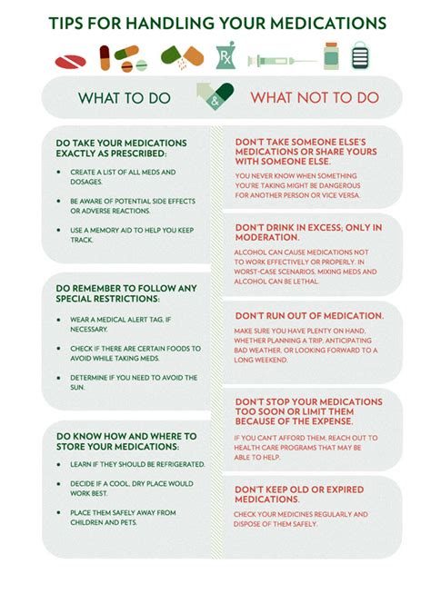 Important Tips On How To Handle Taking Medication Infographic