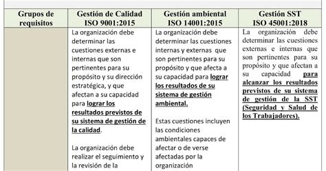 Cuadros Comparativos De Las Normas Iso Aspectos Norma Iso Images And Photos Finder